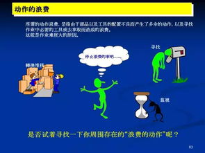 一组超赞PPT掌握工厂改善