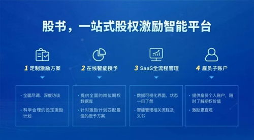 买菜哪家强 5城30人亲测10个app,答案出乎意料