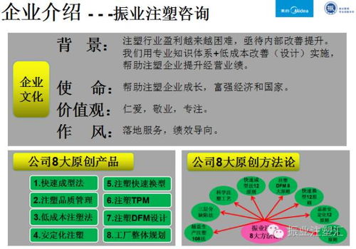 注塑模具管理员岗位作业指导