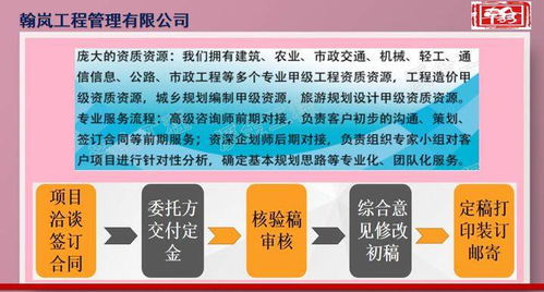 五莲翰岚写制项目立项报告通过率高