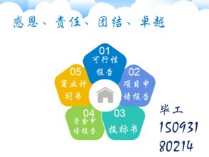 兴安可以做可行性报告 做报告资质公司
