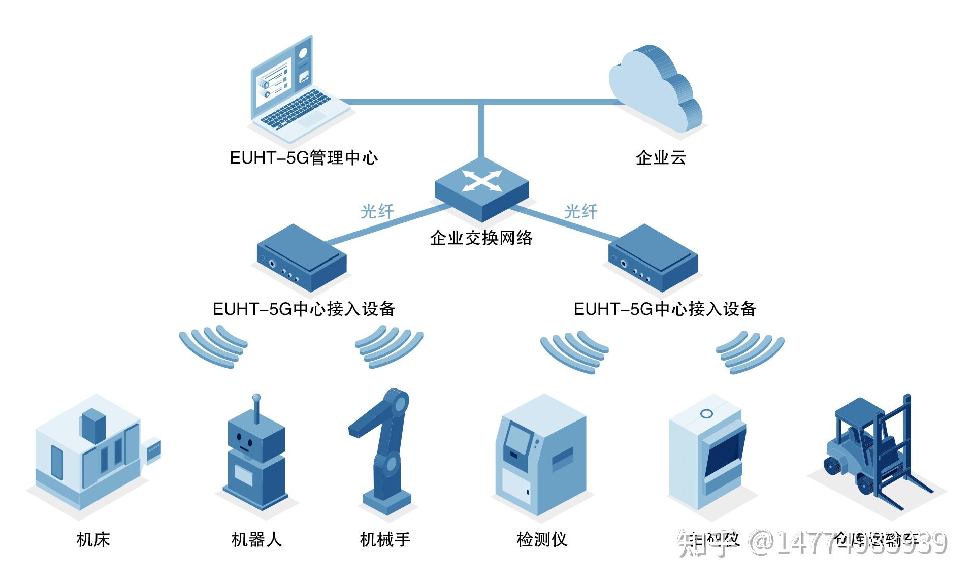 无线网络制造企业IPD咨询 研发项目管理的产品规划与团队构建
