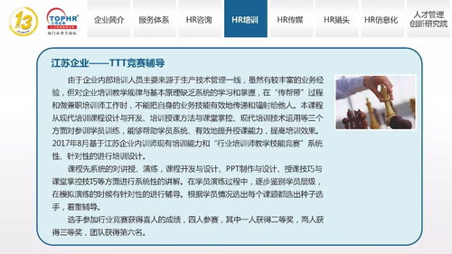 提升企业核心竞争力 同博企业管理咨询的人力资源培训策略